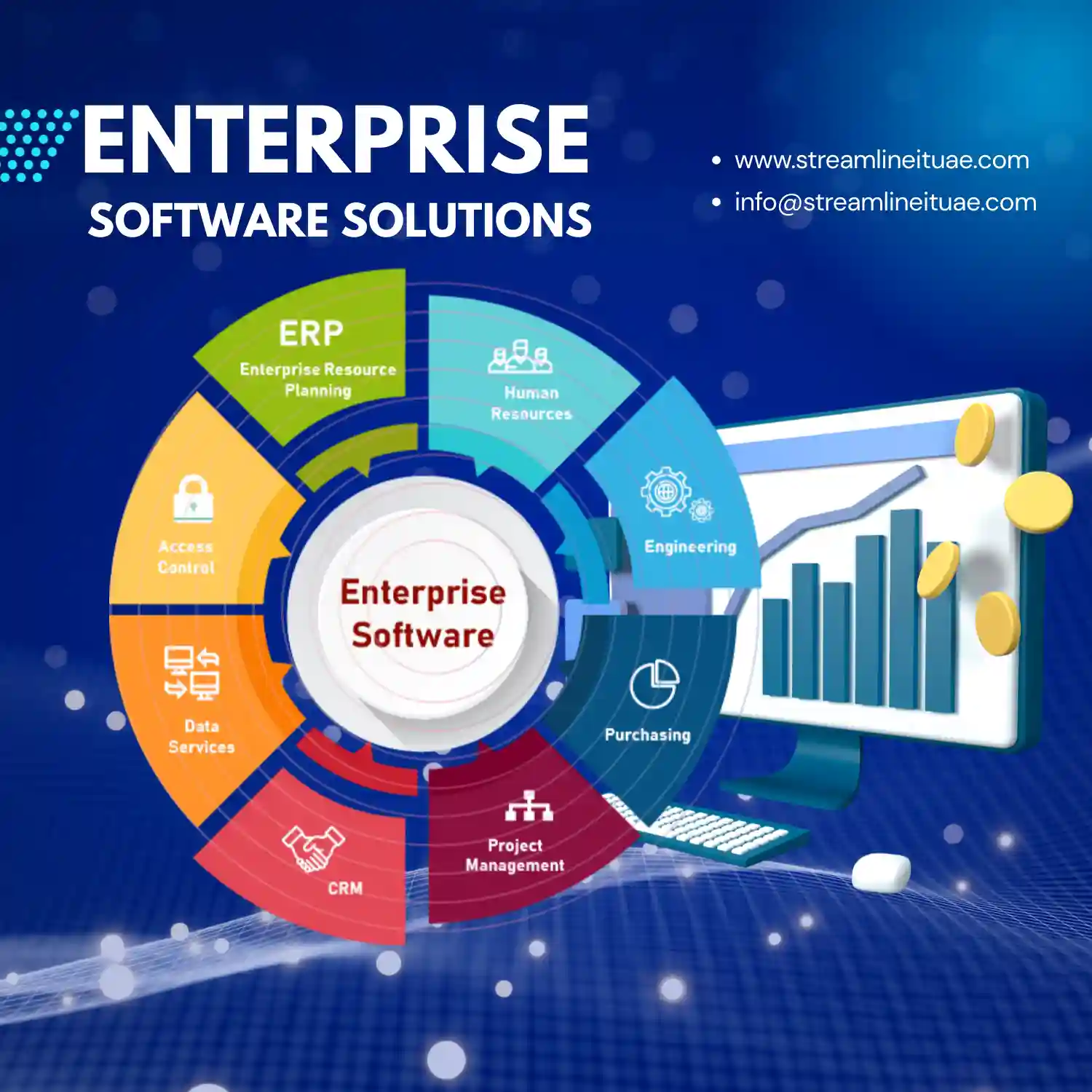 the-best-enterprise-software-solutions-abudhabi-uae
